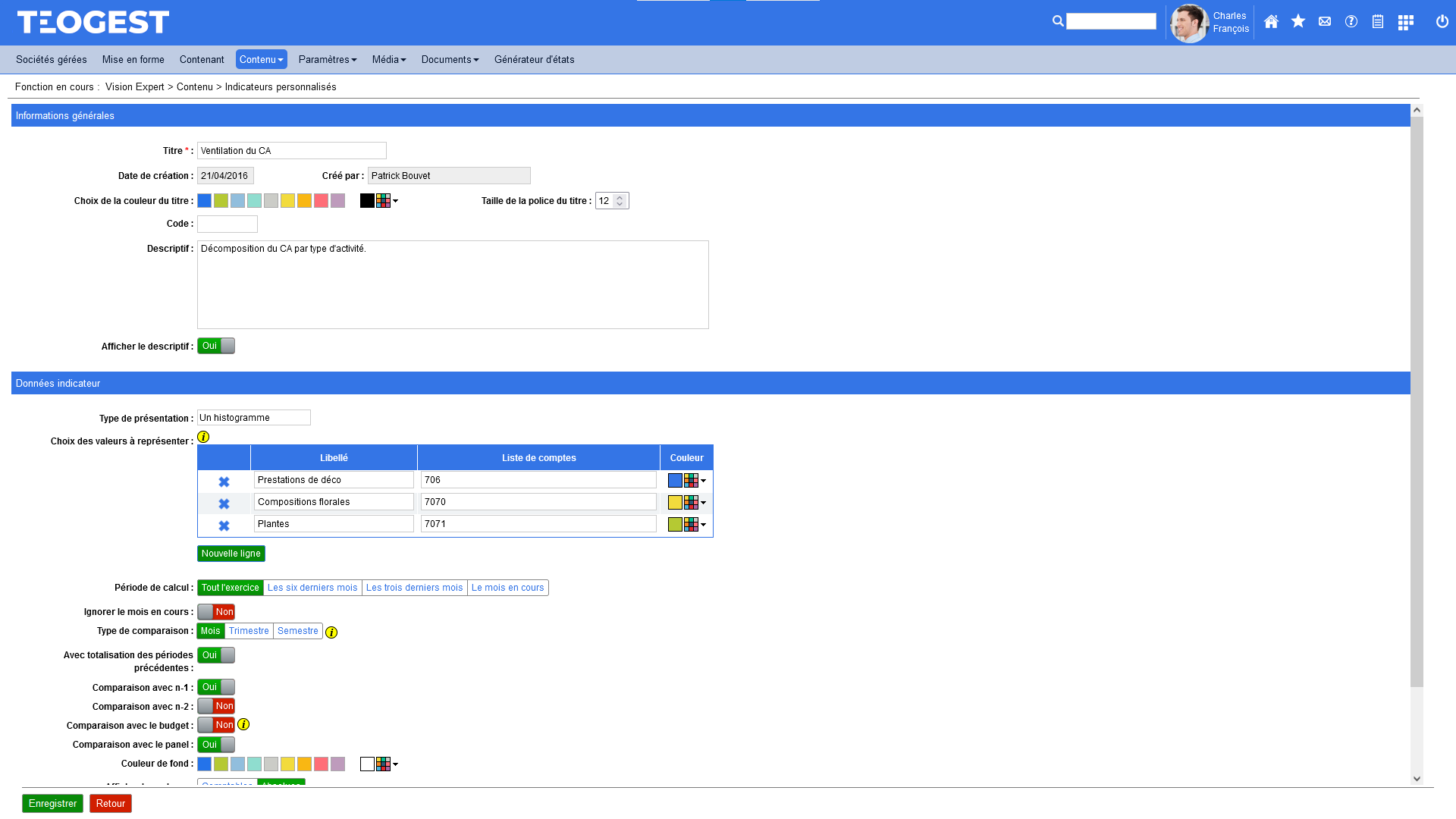 Indicateurs personnalisables par secteurs dactivite ou par metiers